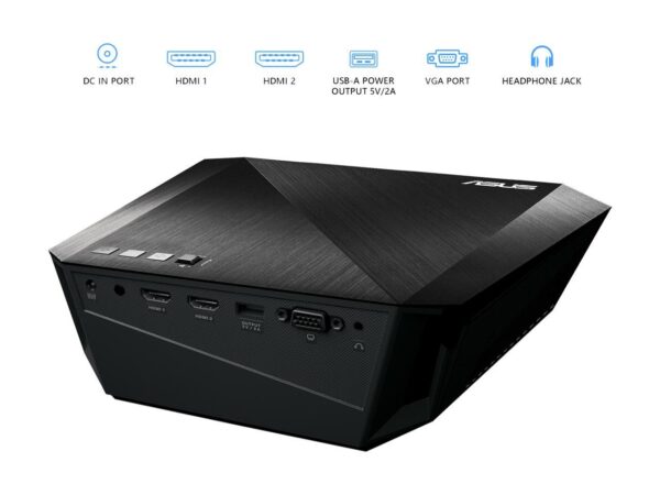 Asus F1 Projector - Image 3