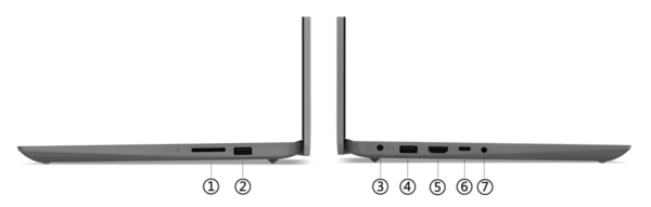 Lenovo IdeaPad 1 ( 15IAU7 ) - Image 3