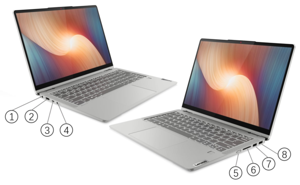 Lenovo FLEX 5 2-IN-1 ( 82R70004US ) - Image 7