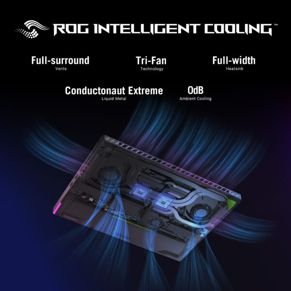 ASUS ROG Strix G16 ( G614JI-N4225 ) (2023) - Image 3